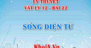 Đặc điểm của Sóng điện từ là gì? Sóng vô tuyến là gì? Sự phản xạ của các sóng ngắn trên tầng điện li - Vật lý 12 bài 22